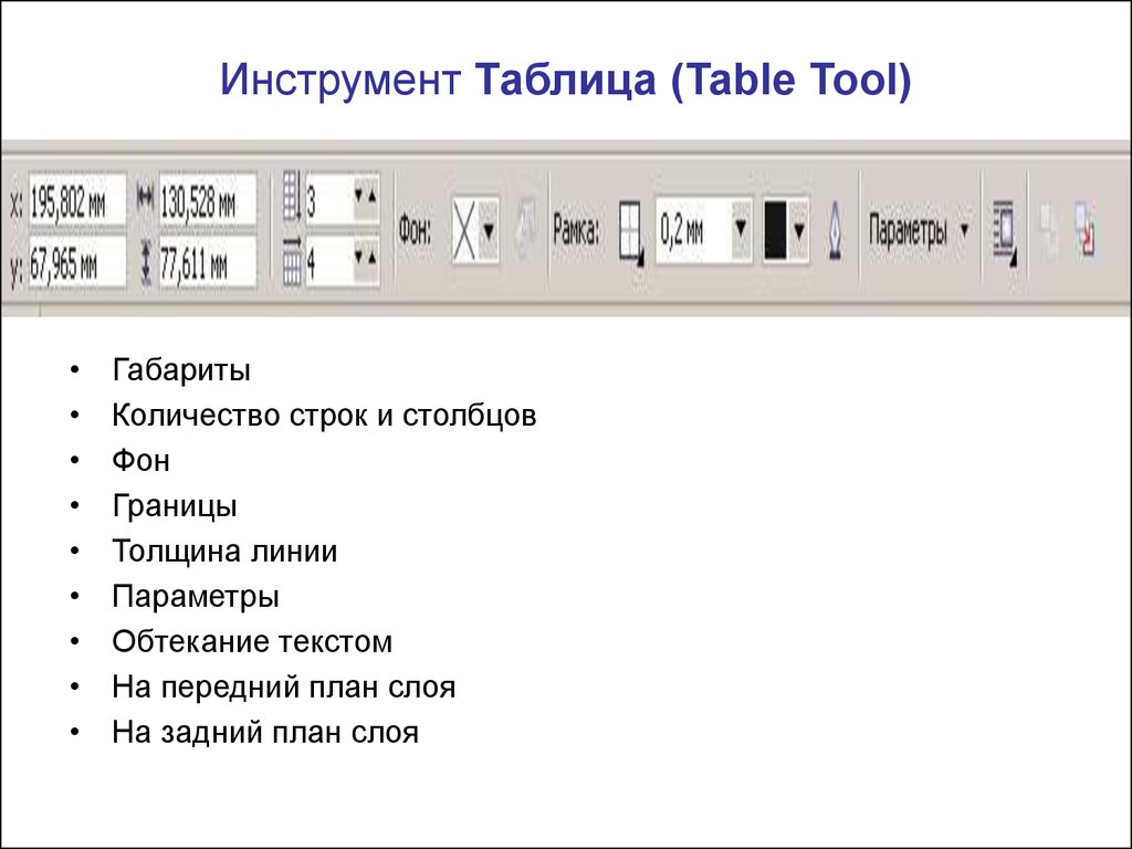 Инструмент цвет фона на панели инструментов таблица. Табл инструмент. Добавление инструмента в таблицу места хайденхаце. Таблица tools