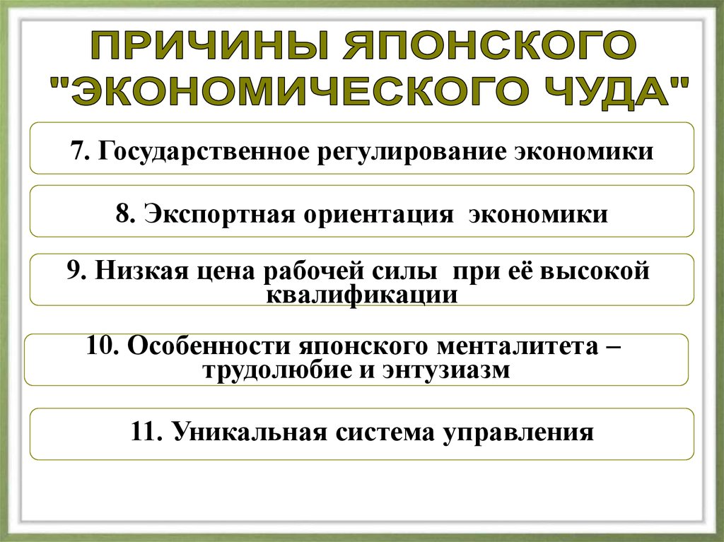 Японское экономическое чудо презентация по истории