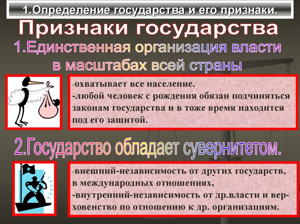 2 определения государства. Определение и признаки государства. Определение государства и его признаки. Определение государства признаки государства. Понятие и признаки государства. Определение государства..