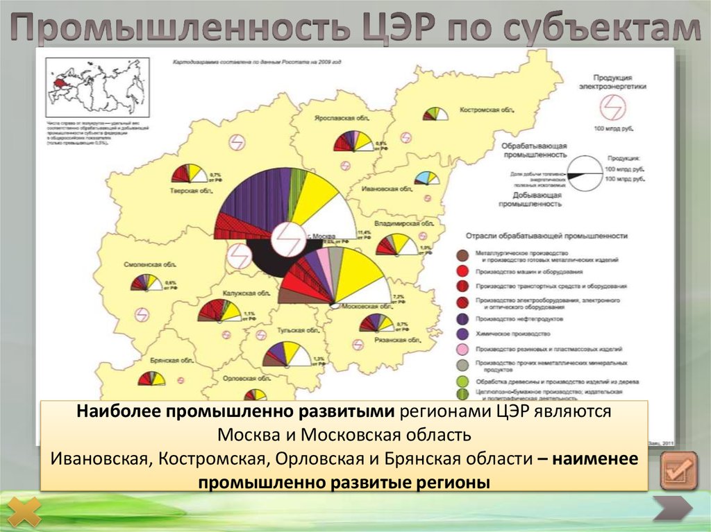 Промышленность регионов россии карта