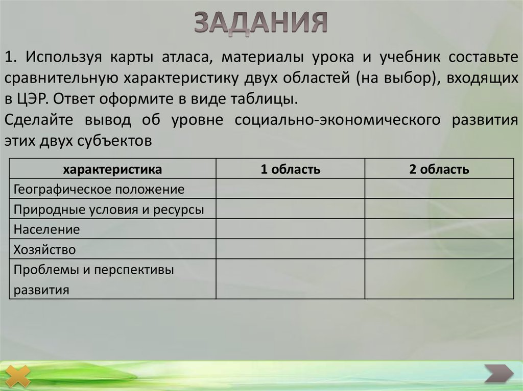 На основе текста учебника таблиц и рисунков темы 5 и карт атласа