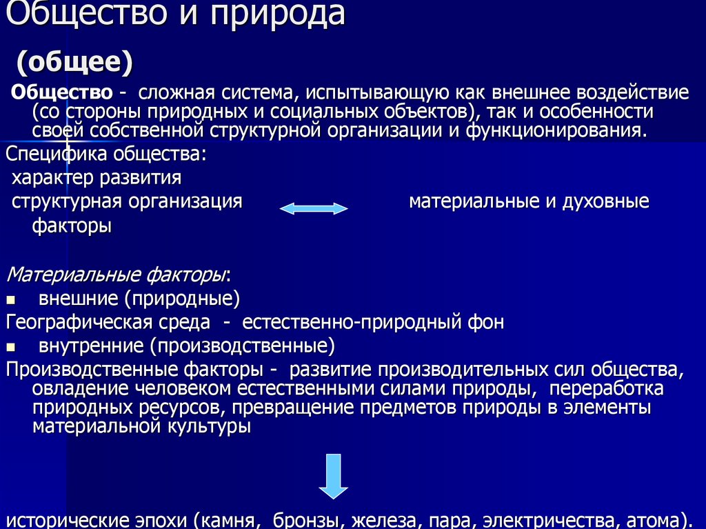 Основные системы общества. Общество и природа философия. Что общего у природы и общества. Общество и природа Обществознание. Понятие общество и природа.