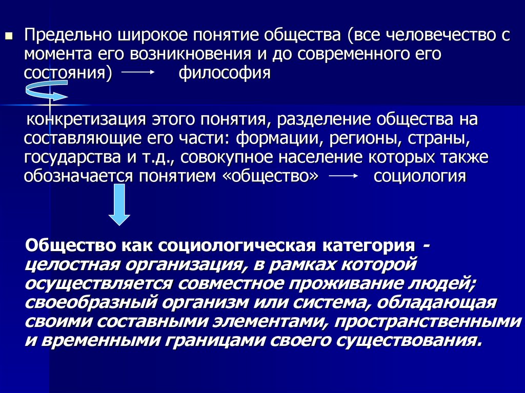 Понятия общность