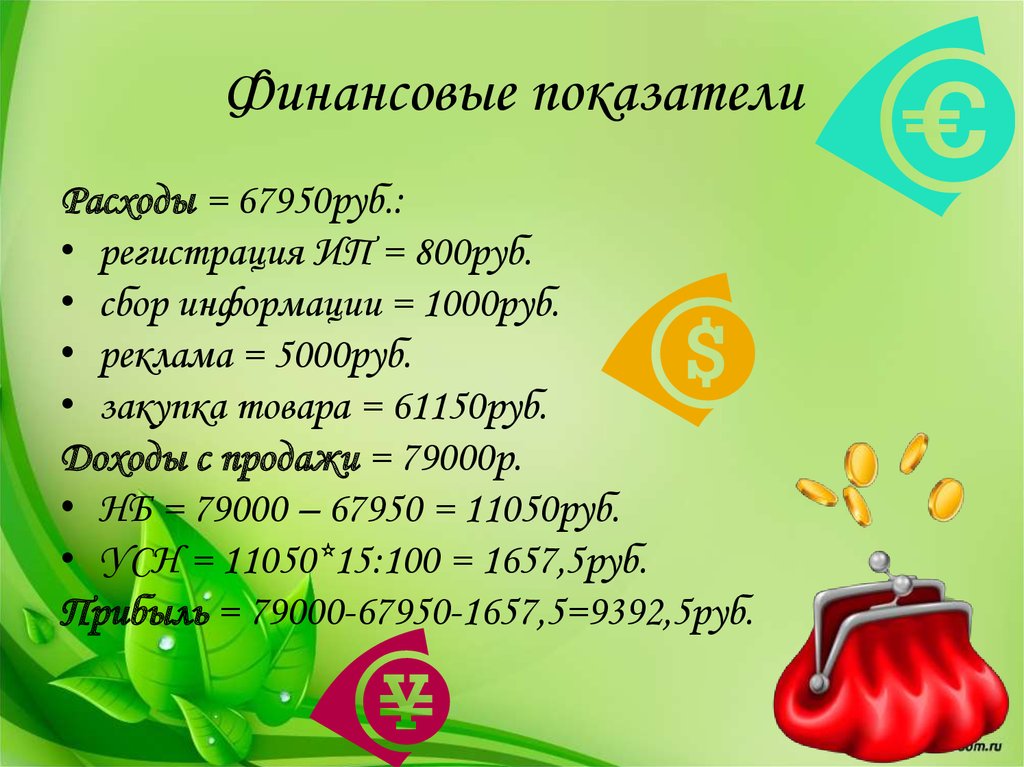 100 информация