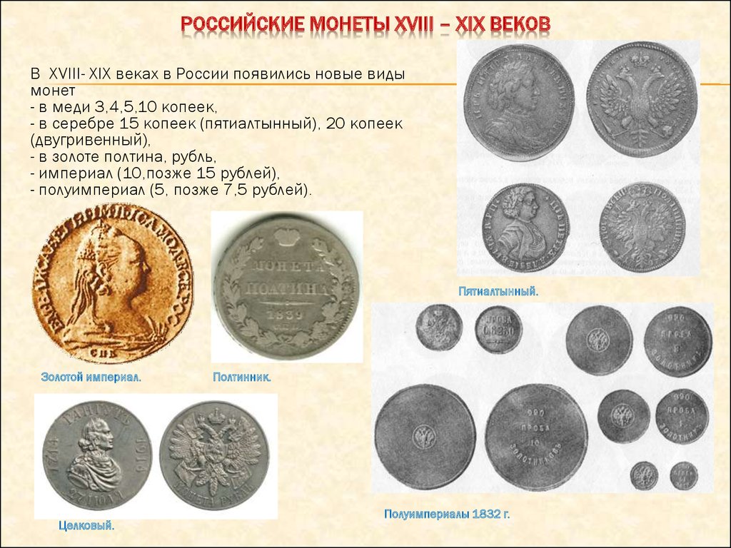 Русские деньги название. Старинные монеты. Исторические монеты. Старинные монеты названия. Старинные русские монеты.