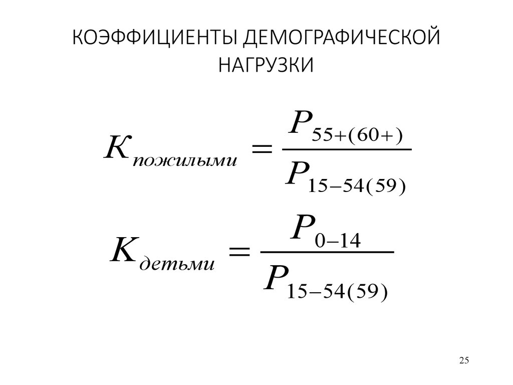 Демографическая нагрузка. Коэффициент демографической нагрузки формула. Демографическая нагрузка формула. Коэффициент демографической нагрузки по регионам. Стандартизация демографических коэффициентов.