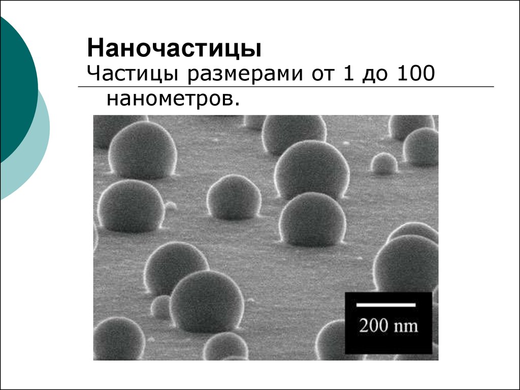 Нанометр. Наночастицы Сэм 100 нанометров. Нанометр наглядно. Размер наночастиц определяют в пределах. 200 Нанометров.