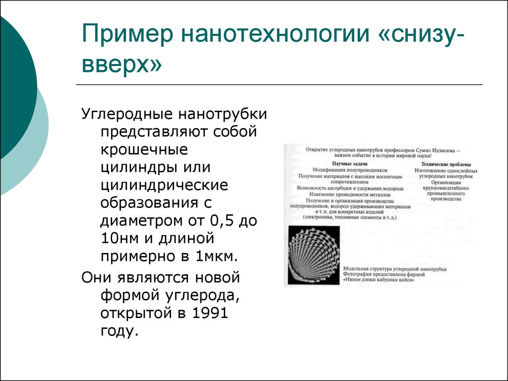 Нанотехнология суть. Методы снизу вверх нанотехнологии. Нанотехнологии примеры. Примеры наноматериалов. Нанотехнологии образец.