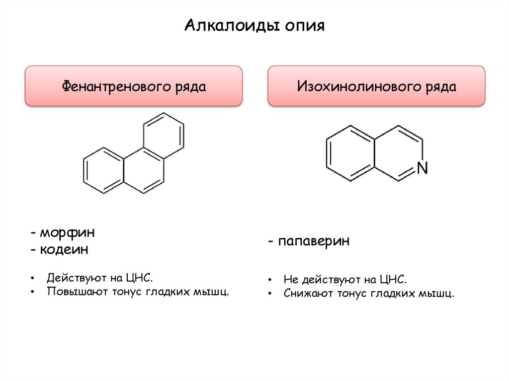 Алкалоиды это. Алкалоиды фенантренового ряда. Алкалоид опия фенантренового ряда. Морфин алкалоид. Кодеин группа алкалоидов.