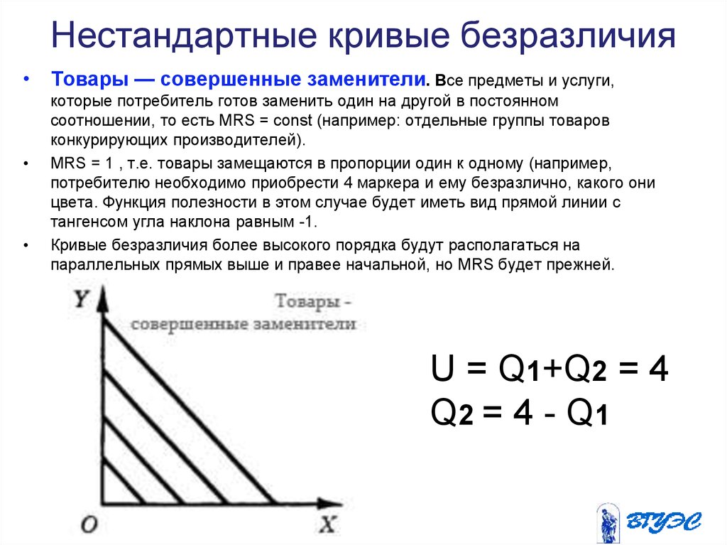 Совершенная кривая. Кривые безразличия для товаров субститутов. Совершенные субституты кривая безразличия. Кривая безразличия для совершенных субститутов. Кривая безразличия для совершенных заменителей.