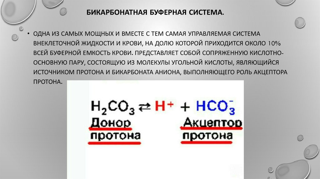 Бикарбонатный буфер схема