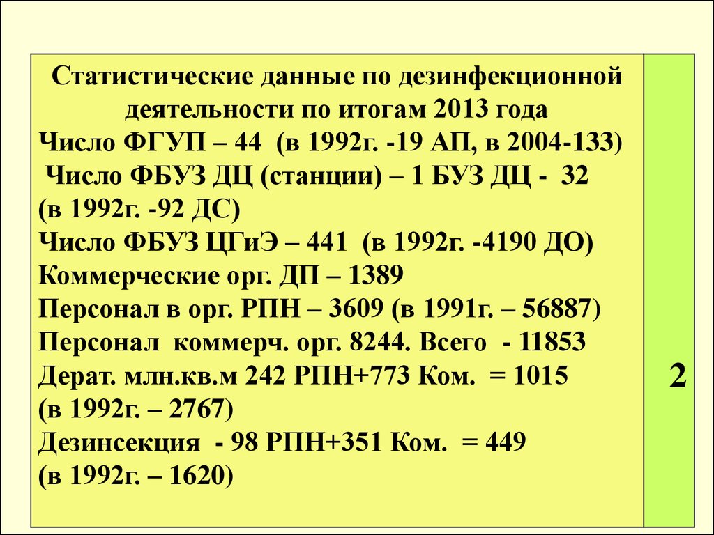 Нормативные документы по вопросам дезинфектологии. Статистические данные по  дезинфекционной деятельности - презентация онлайн