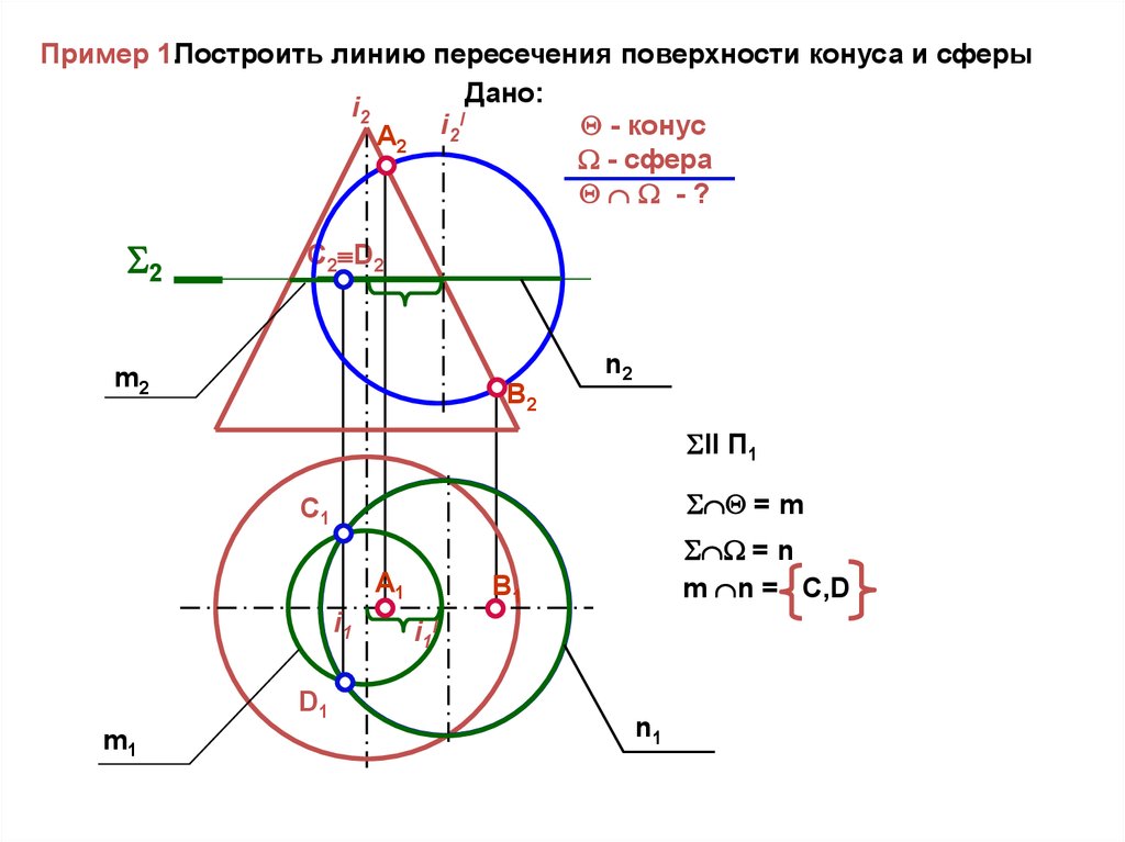 Россию пересекает линия. Построить проекции линии пересечения конуса и сферы. Построить проекции линии пересечения поверхностей конуса и сферы. Построить линию взаимного пересечения поверхностей конуса и сферы. Пересечение конуса и сферы Начертательная геометрия.