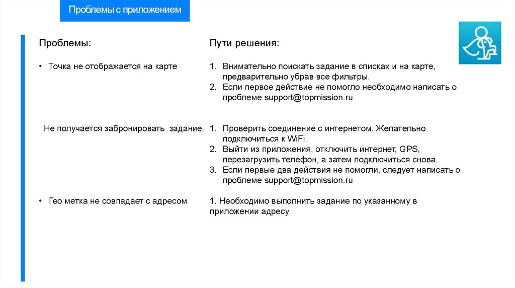 Проблемы приложения. Проблема приложение. ООО точка решений.