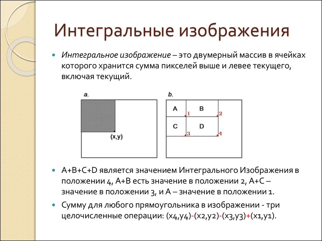 Интегральное представление изображений