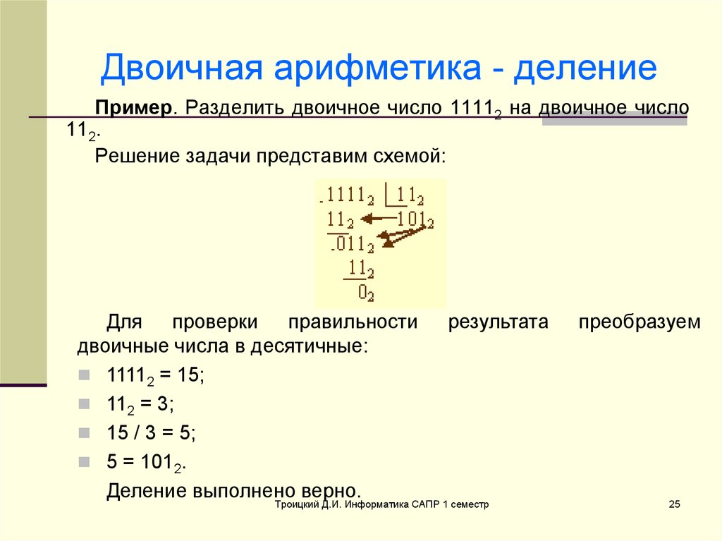 Двоичная арифметика