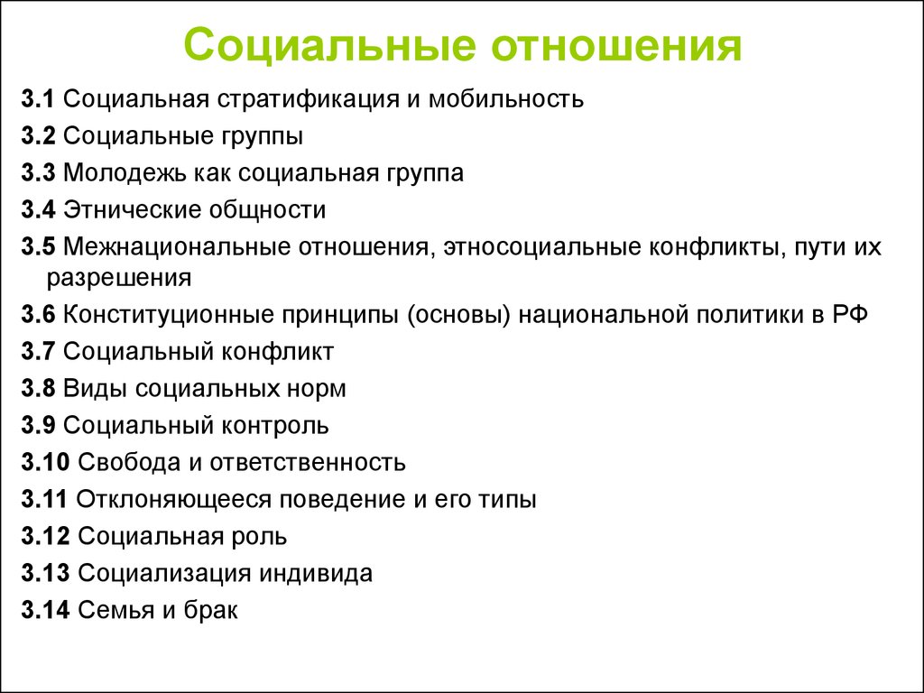 План по теме молодежь как социальная группа егэ обществознание