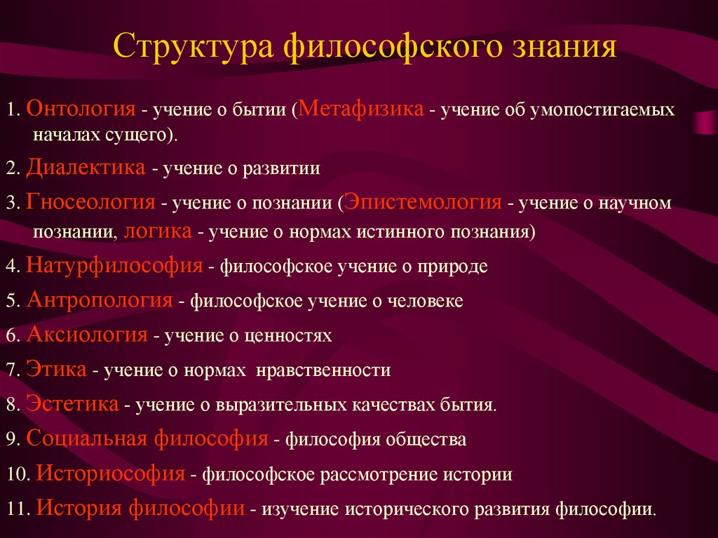 Структура философского знания. Структура знания в философии. Структура философского познания. Структура философского знания таблица.