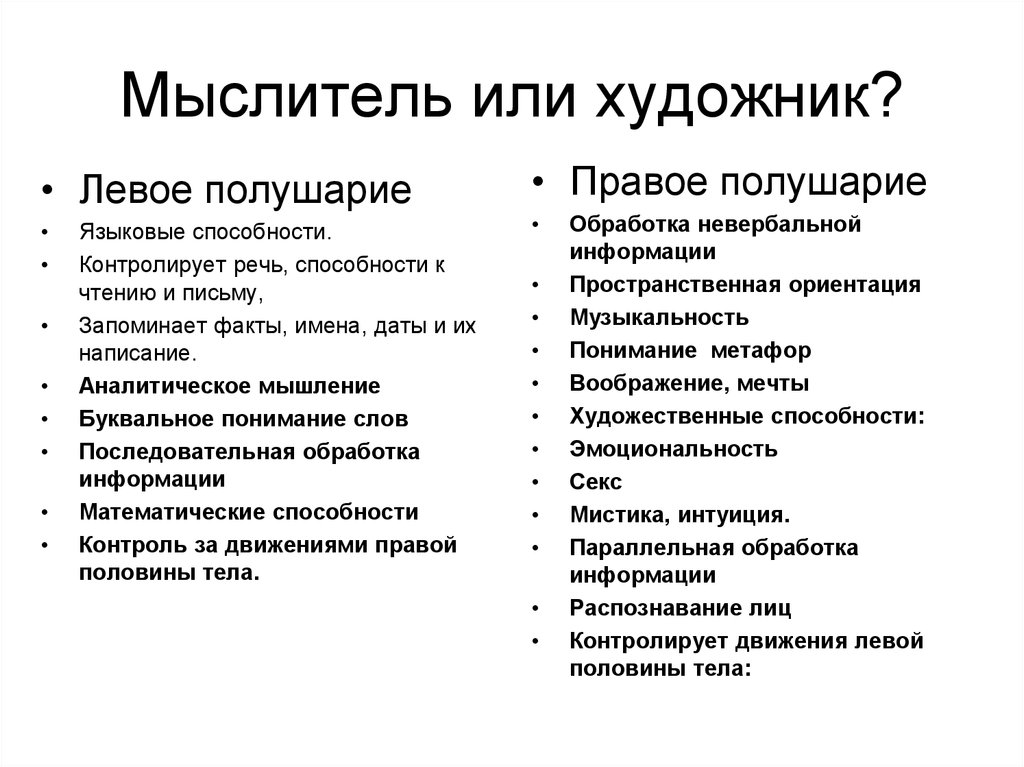 Типы художников. Тест художник или мыслитель. Тип мышления художник или мыслитель. Мыслитель Тип личности. Мыслители контрольная работа.