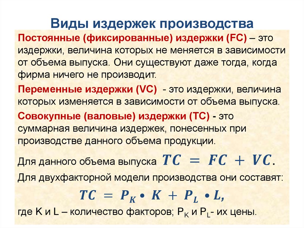 Постоянные издержки какие. Издержки производства виды. Виды производственных издержек. Виды издержек производства. Охарактеризуйте виды издержек.