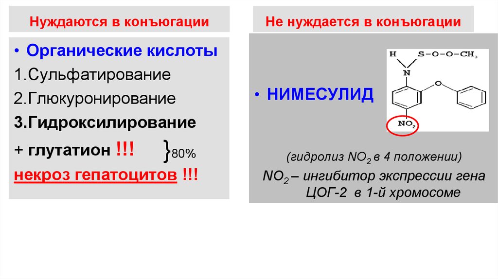 Из предложенных соединений выберите. Реакции конъюгации с глутатионом. Сульфатирование. Гидролиз глутатиона. Реакции конъюгации в печени.