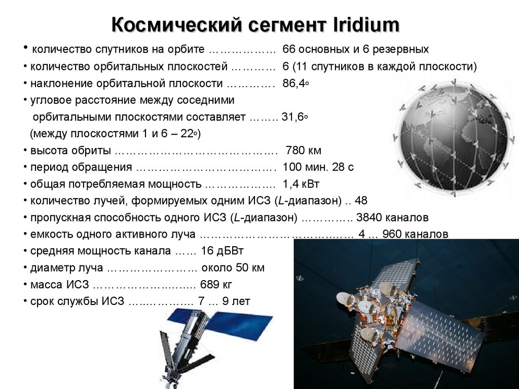 Количество спутников. Низкоорбитальные спутники Иридиум. Система спутниковой связи Иридиум. Спутниковая группировка Иридиум. Характеристики спутников.