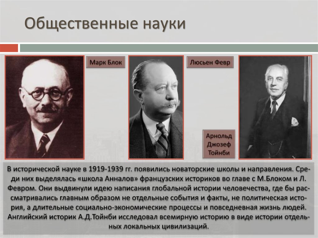 Межвоенный период. Марк блок школа Анналов. Наука и культура Западной Европы и США В межвоенный период. Культура и наука в межвоенный период. Историки школы Анналов.