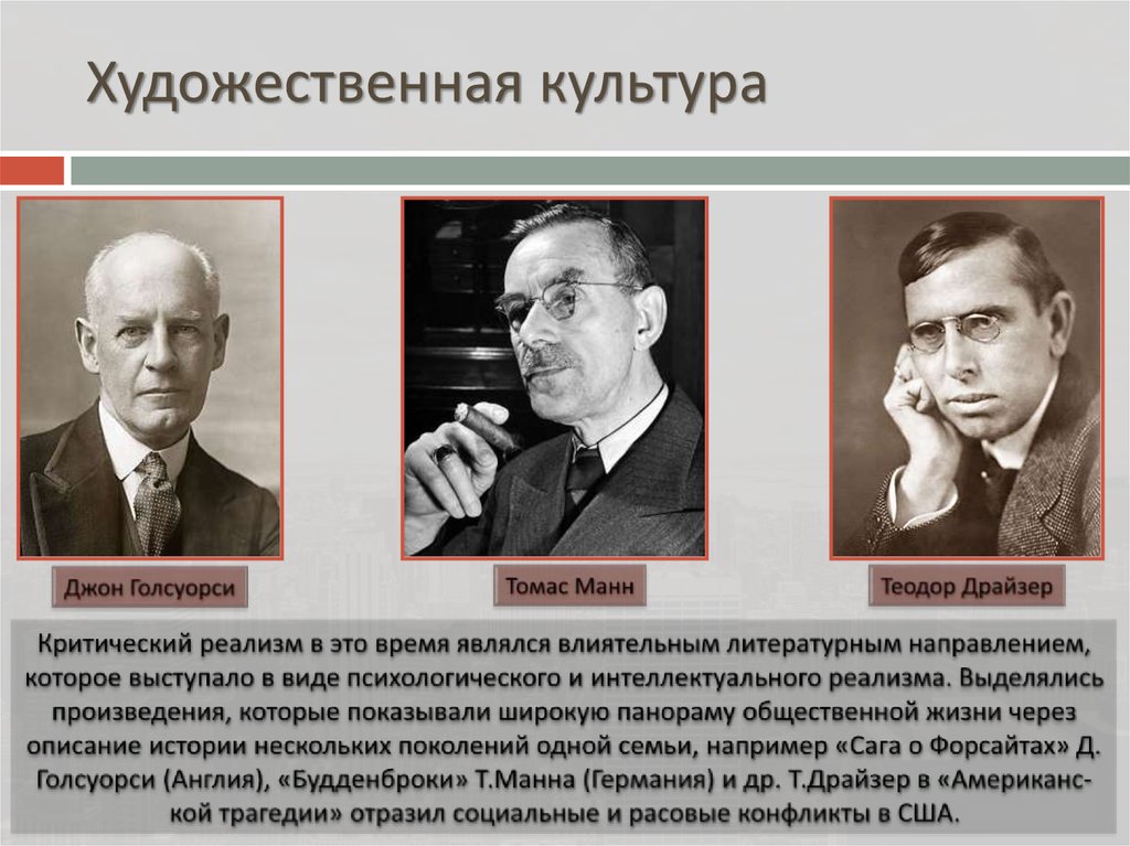 Межвоенный период. Наука и культура стран Западной Европы и США. Наука и культура Западной Европы и США В межвоенный период. Культура и наука в межвоенный период. Культура в межвоенный период.