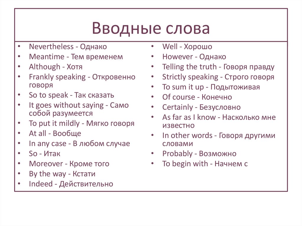 Топик: Holidays and traditions in english-speaking countries