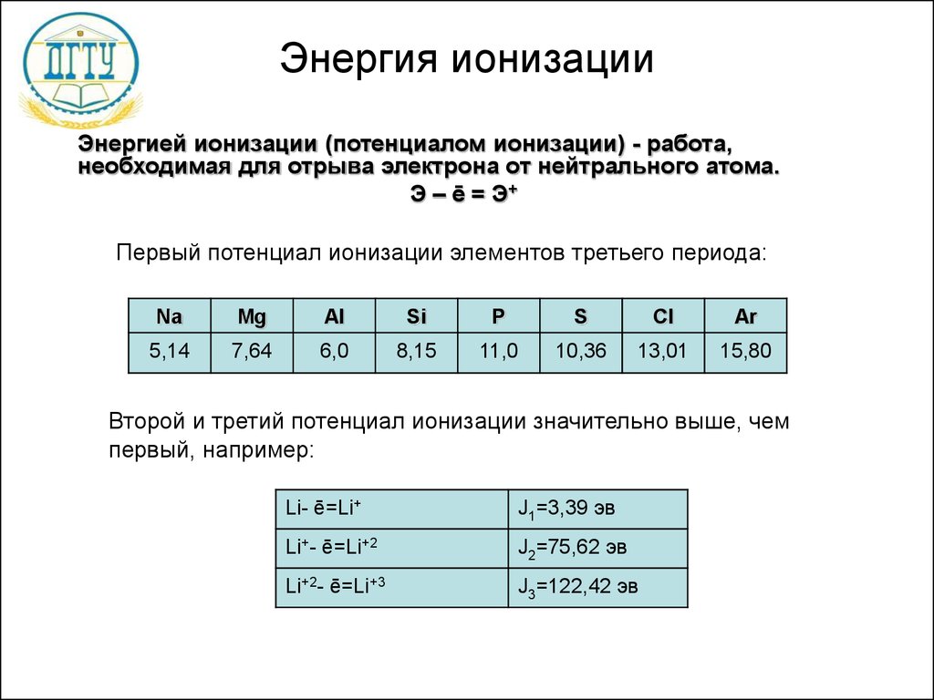 Энергия необходимая для отрыва электрона от атома. Формула ионизации электрона. Энергия ионизации атома по группе. Минимальная энергия ионизации h2o.. Как рассчитать энергию ионизации атома.