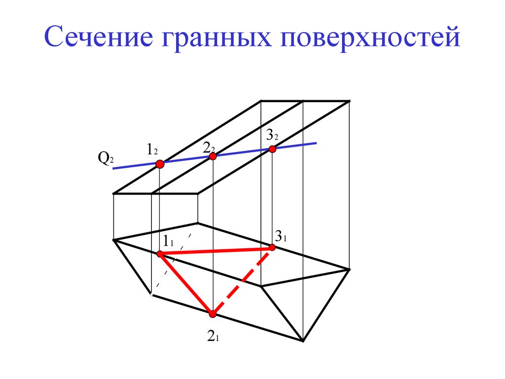 Поверхностная плоскость. Сечение гранных поверхностей. Сечение гранной поверхности плоскостью. Сечение гранной поверхности плоскостью 2. Линия сечения гранных поверхностей плоскостью.