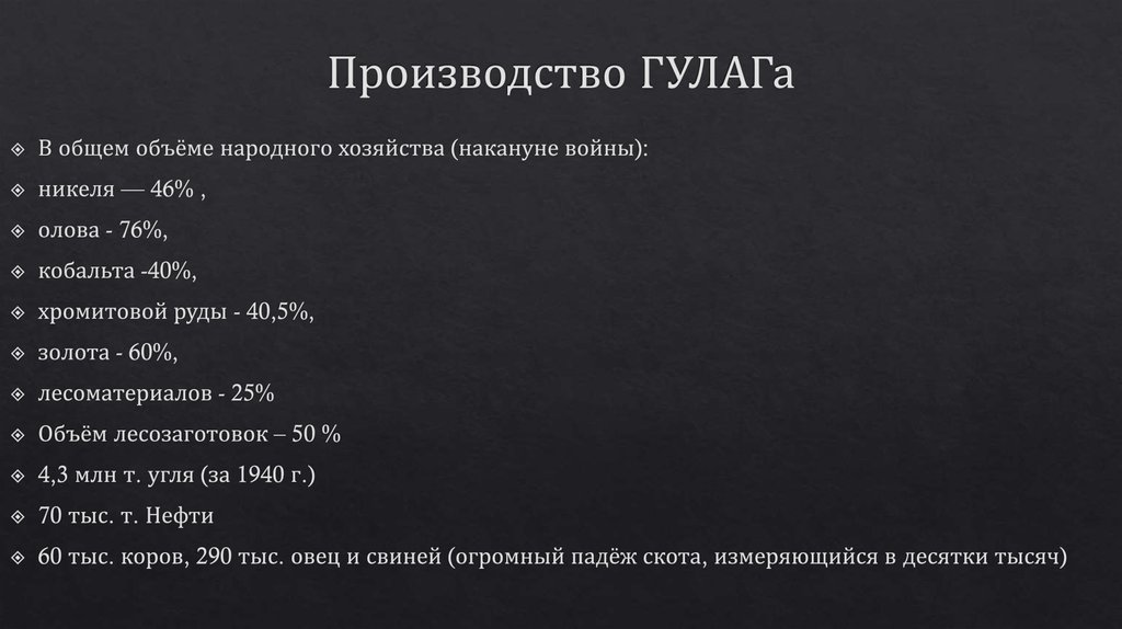 Производство ГУЛАГа