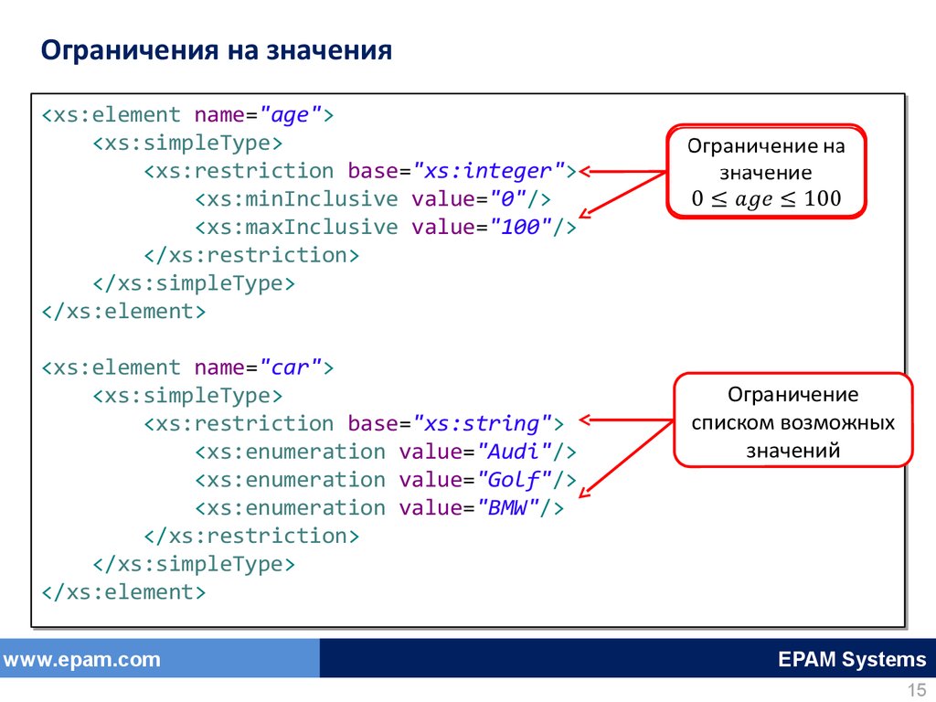 Типы данных в xsd схемах