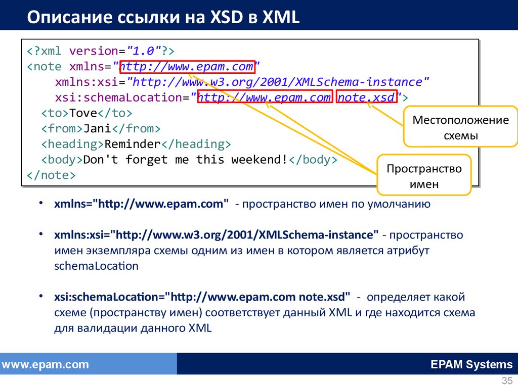 Проверка соответствия xml файла xsd схеме онлайн