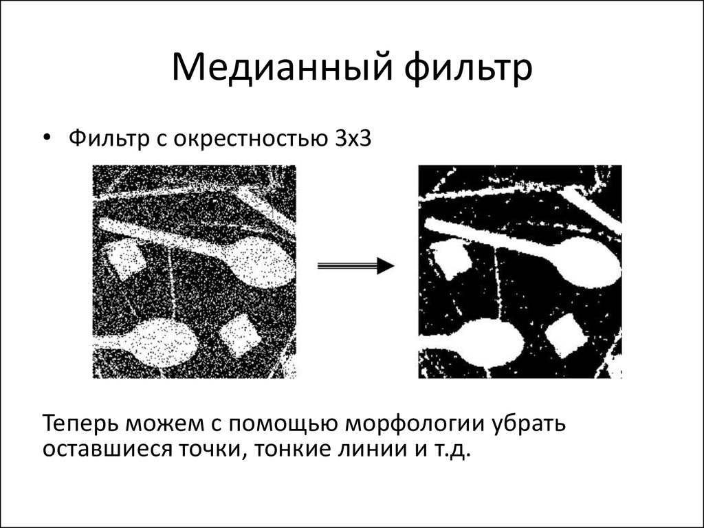 Фильтрация изображений это