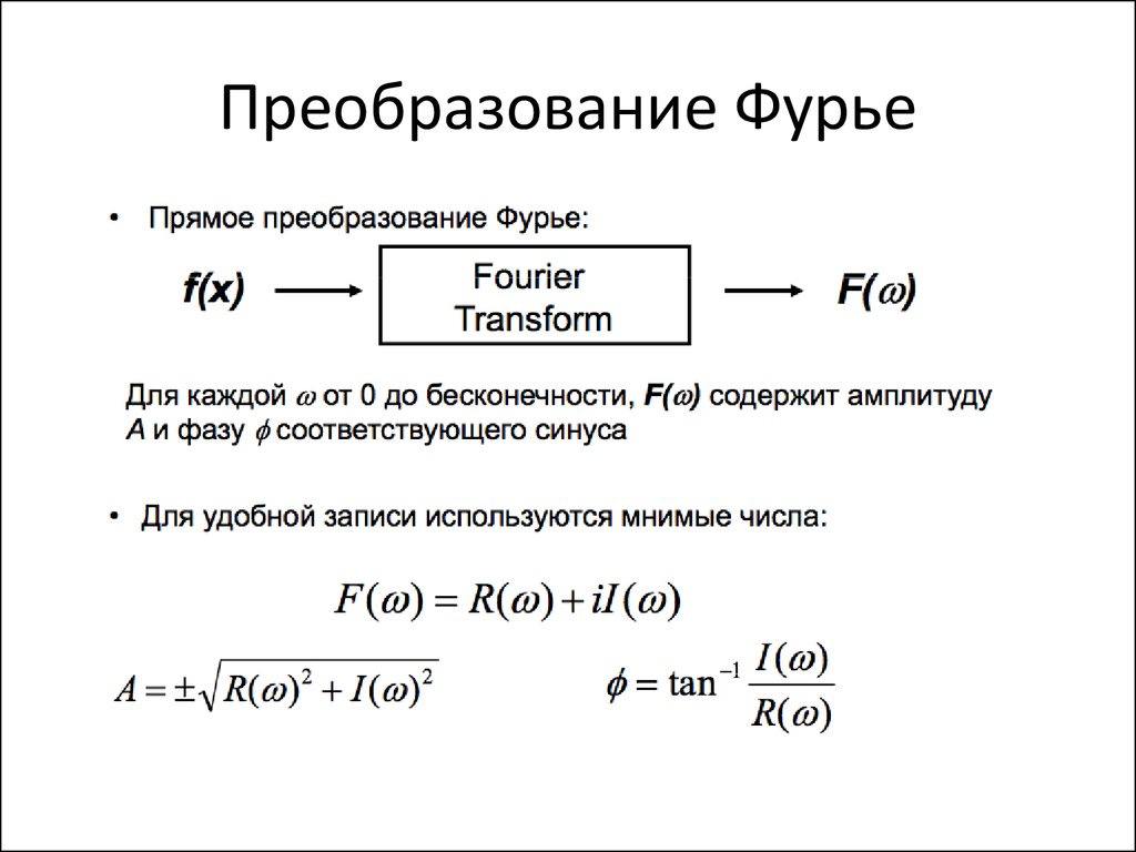 Преобразование фурье картинки