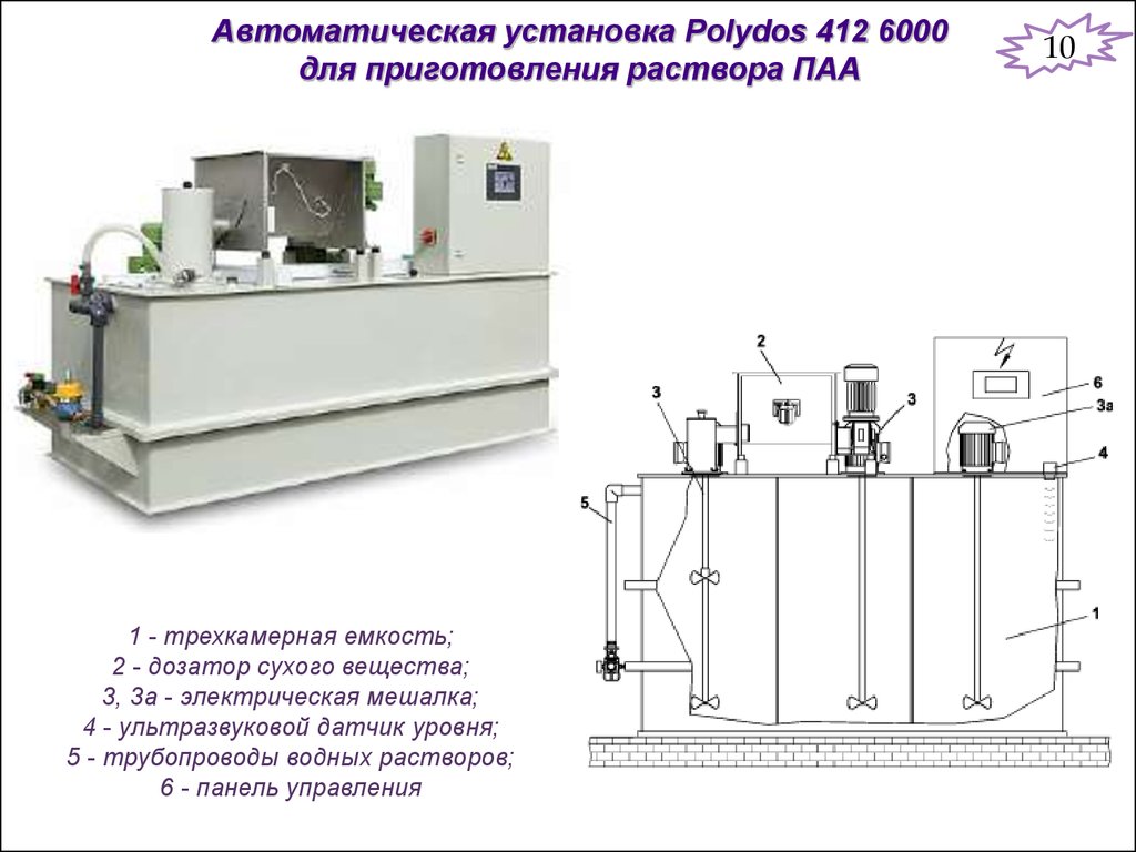 Автоматическая установка. Полидос 412-1000. Автоматическая установка это установка. _Polidos(полидос)-412-10000.