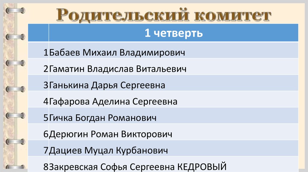 Родительский комитет. Родительский комитет класса. Актив родительского комитета класса. Родительский комитет 1 в. Родительский комитет 2 класс.