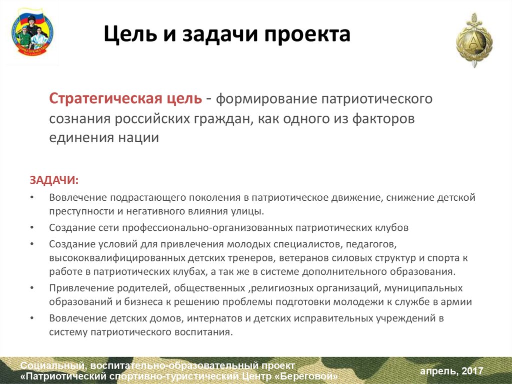 Презентация военно патриотического клуба