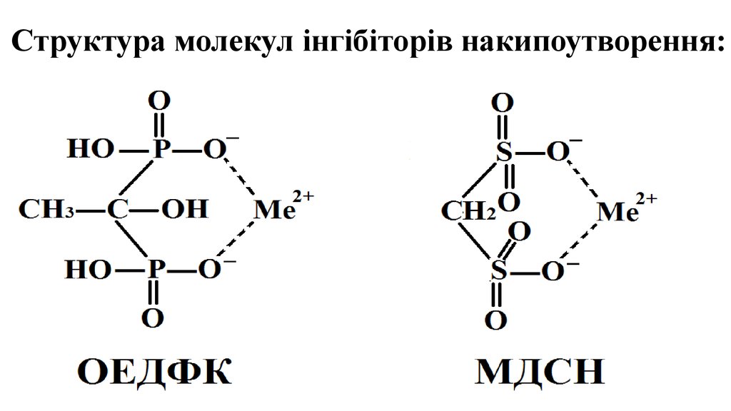 Состав молекулы оснований. Строение молекулы меди. Структурное строение молекулы меди. Молекула меди формула. Строение молекулы меди химия.