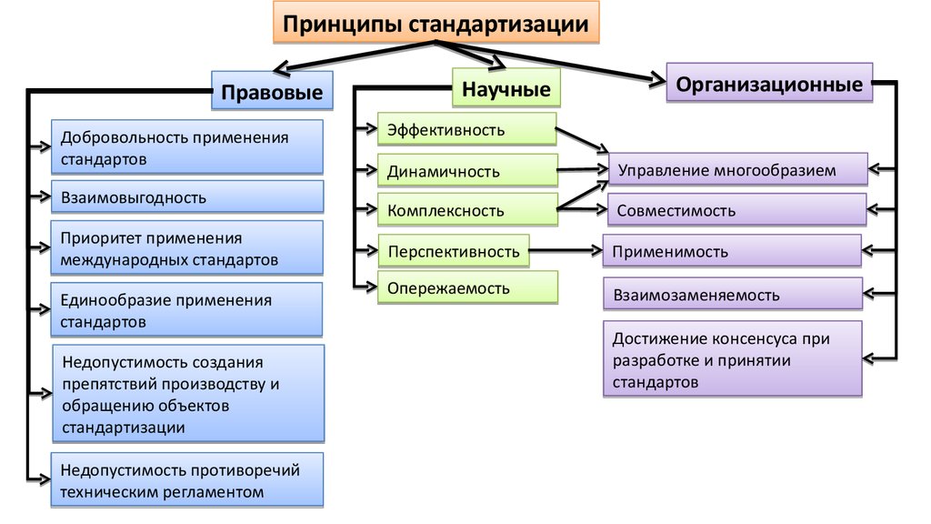 Несвиж гугл карта