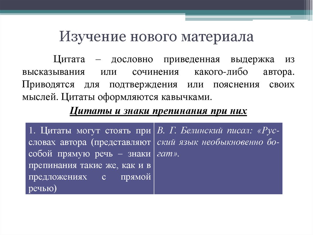 Термин высказывание. Цитаты про материалы. Цитаты про изучение нового. Высказывание материала. Цитатный материал это.