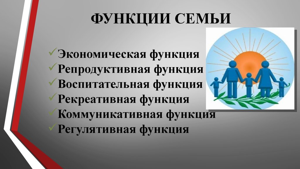 Семья в современном обществе. Институт семьи в современном обществе. Функции семьи ОБЖ. Семья в современном обществе презентация.