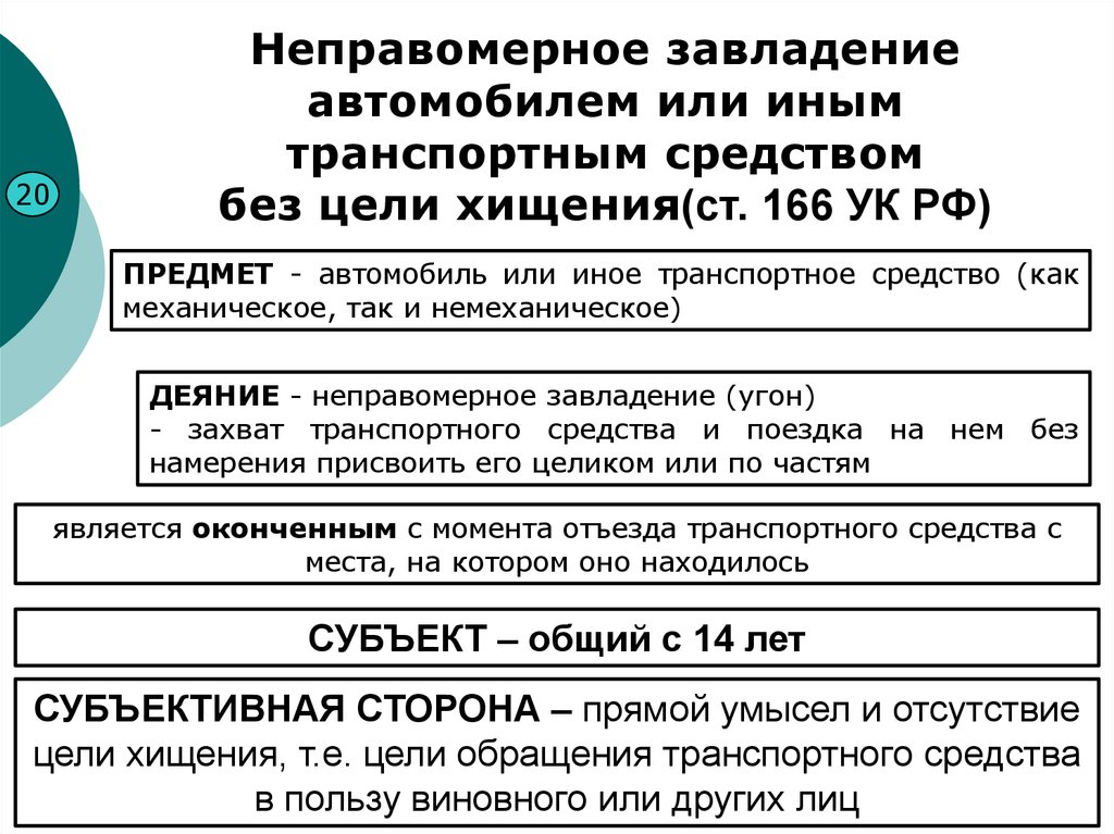 166. Неправомерное завладение автомобилем без цели хищения.