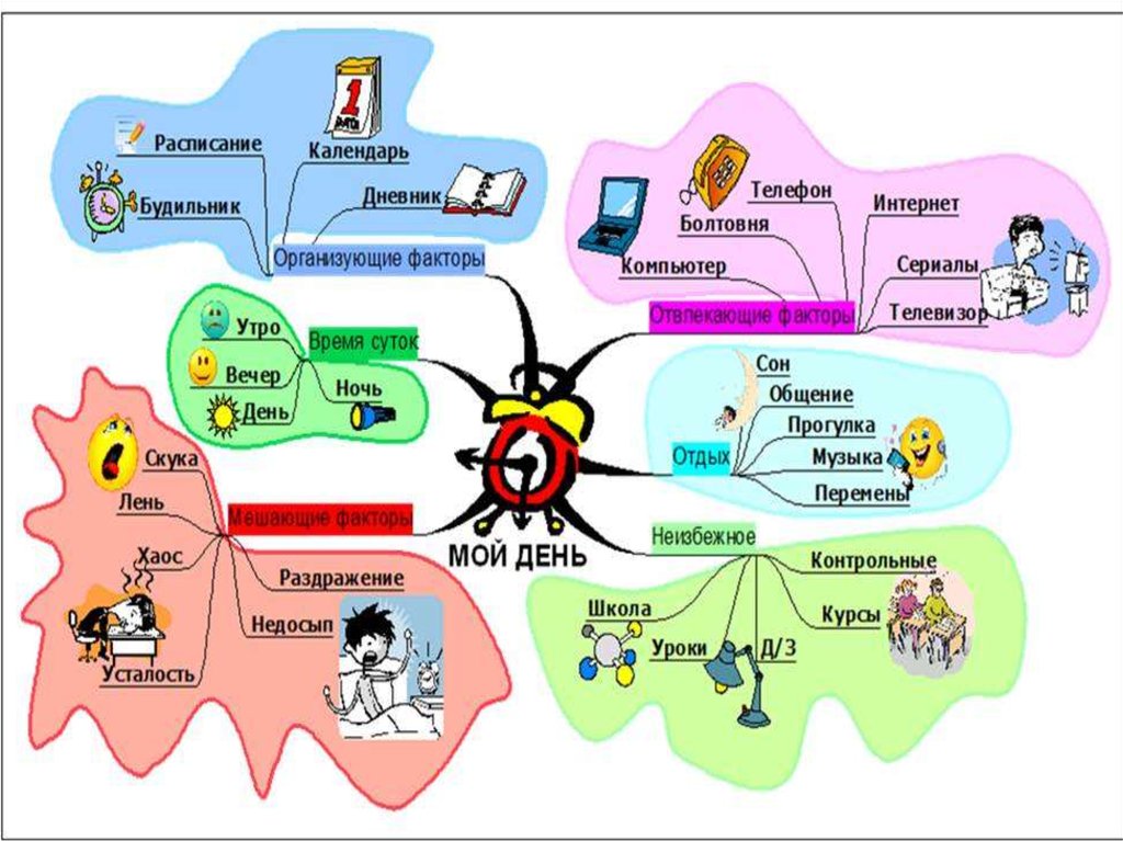 download Analysis of