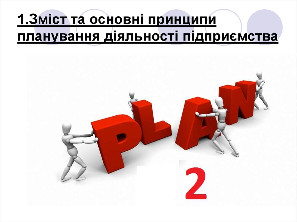 Доклад по теме Планування діяльності виробничого підприємства