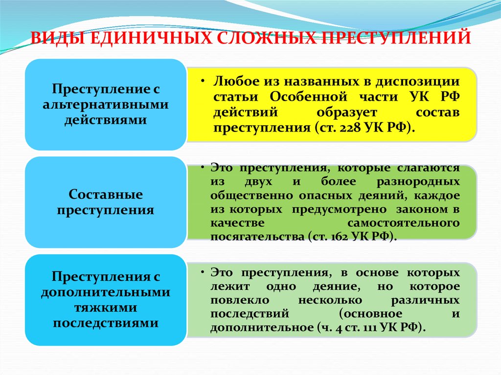 Общество защите прав потребителя москва