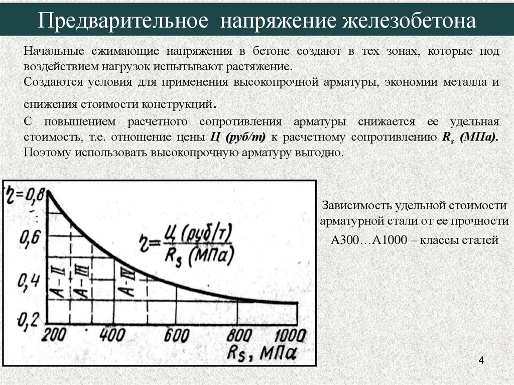 Предварительное напряжение. Напряжение бетона. Предварительное напряжение бетона. Предварительное напряжение арматуры на бетон. Напряжение в бетоне формула.