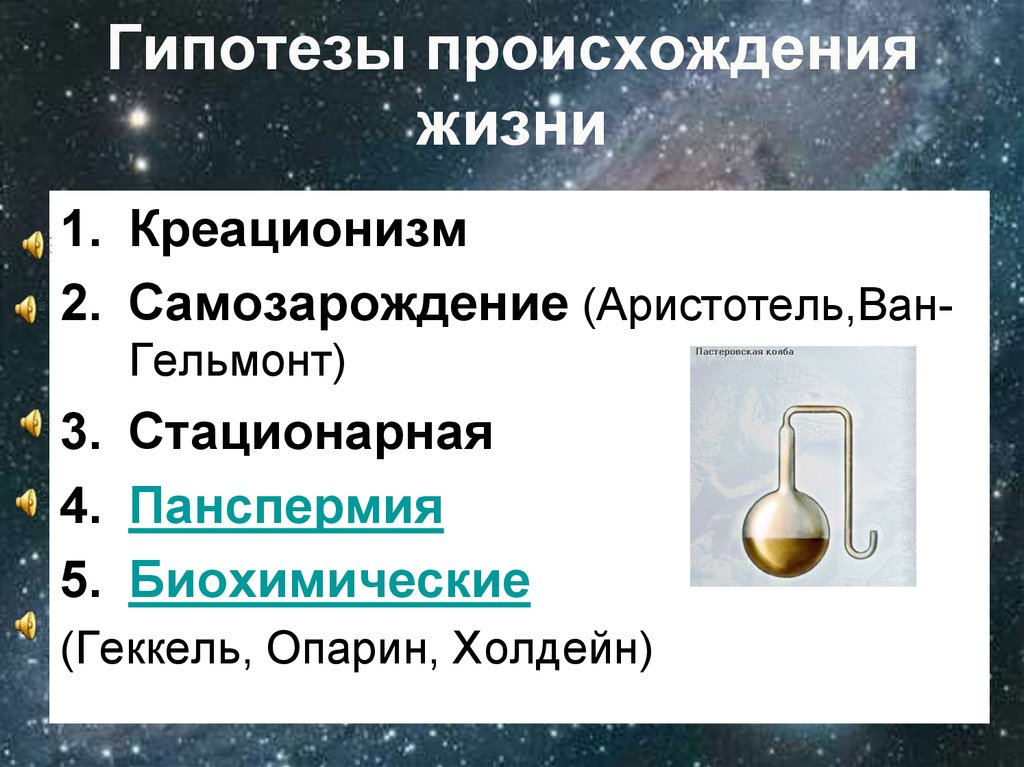 Возникновение вещества. Креационизм панспермия самозарождение. 2.1. Креационизм..