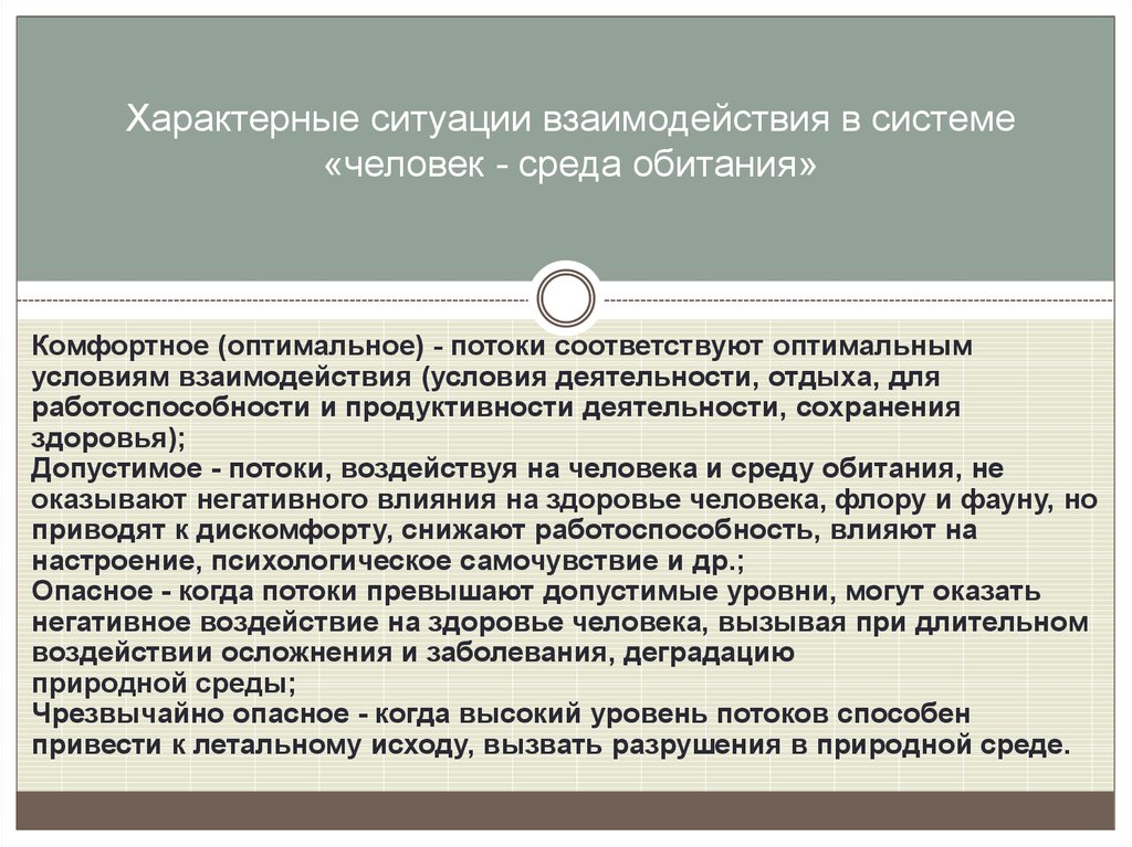 Условия деятельности и отдыха. Дисциплина безопасность жизнедеятельности. Цель дисциплины БЖД. Ситуация взаимодействия в системе 